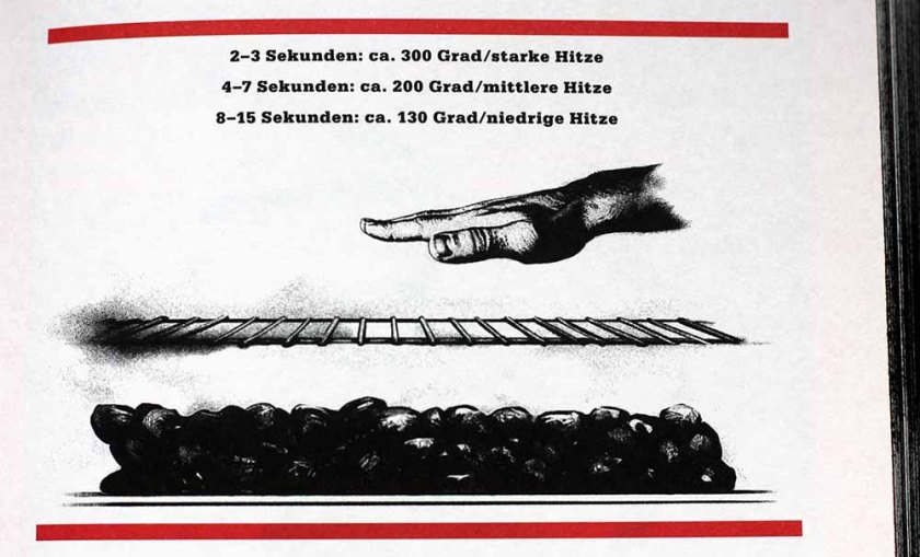 hilfreiche Tipps beim Hitze spüren