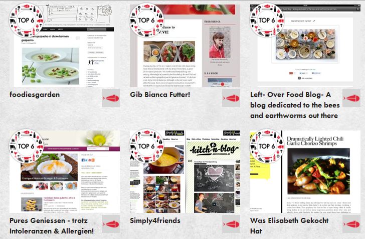 Top 6 AMA Food Blog Award 2013